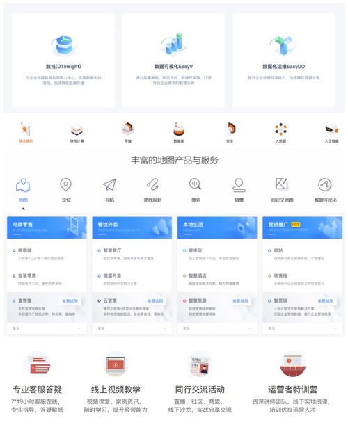 六大商家產(chǎn)品展示切入點(diǎn)精析 計(jì)算機(jī)網(wǎng)絡(luò)工程產(chǎn)品選購指南